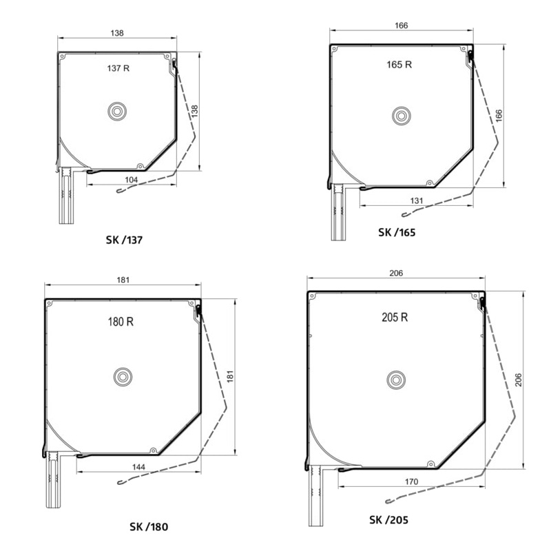 dimensioni della scatola